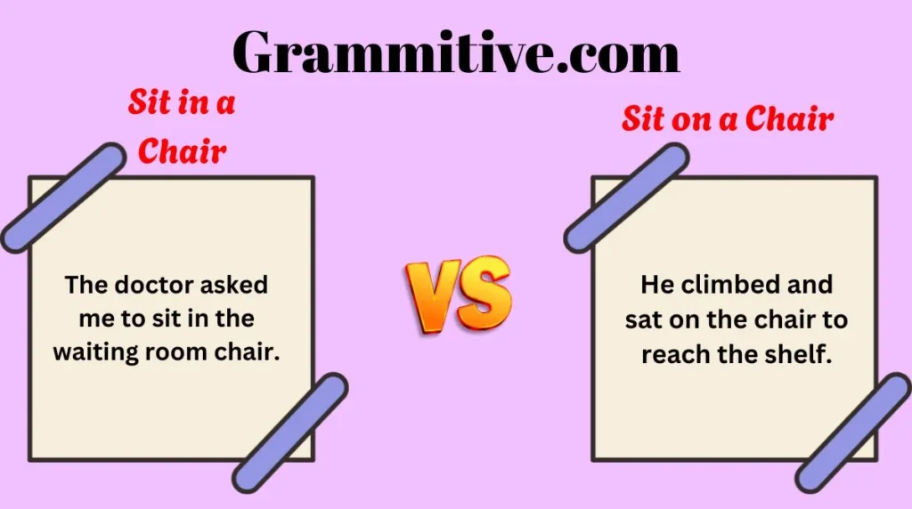Sit in a Chair or Sit on a Chair