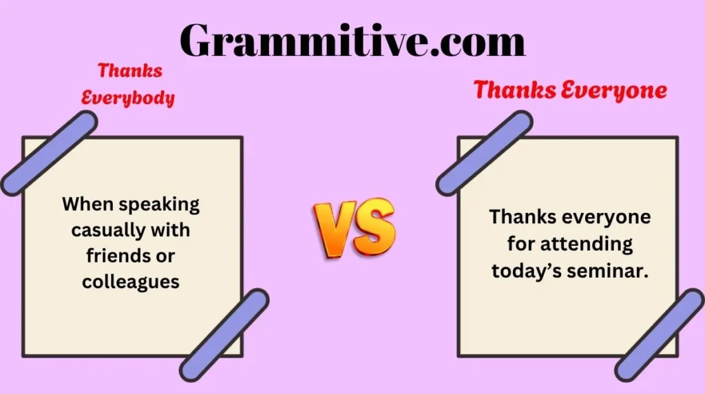 Thanks Everybody or Thanks Everyone