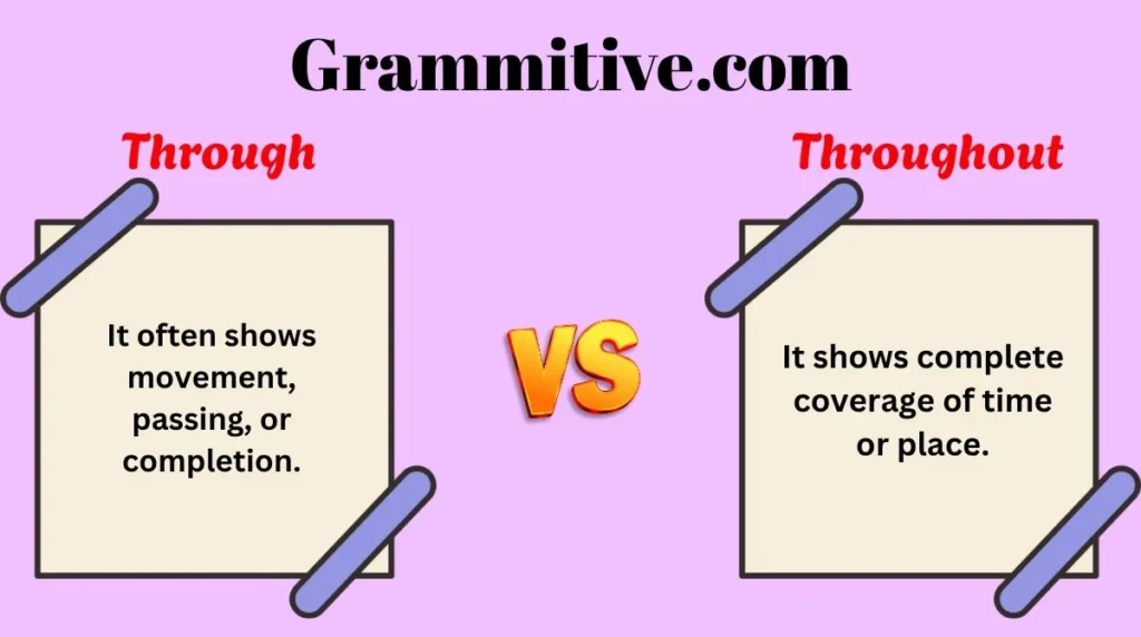 Through vs Throughout