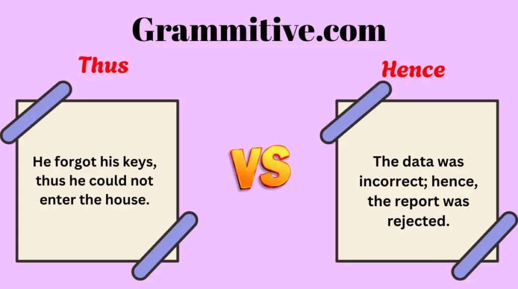 Thus vs Hence