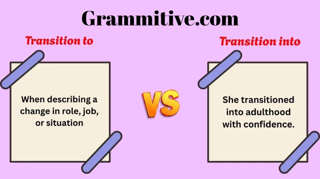 Transition to or Transition into