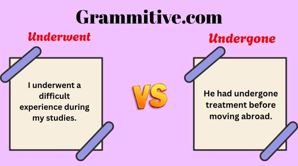 Underwent or Undergone